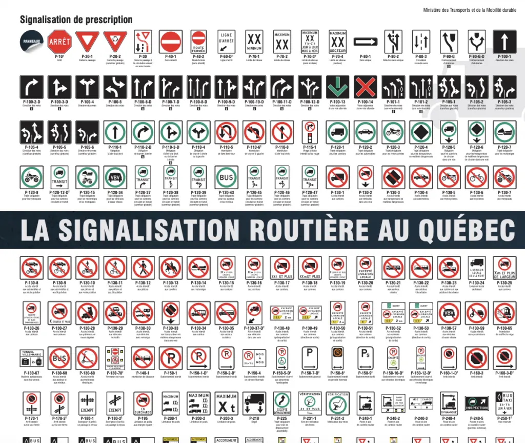 Affiche Signalisation Routiere Quebec — Prescription
