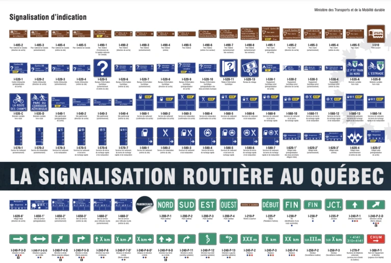 Affiche Signalisation Routiere Quebec — Indication